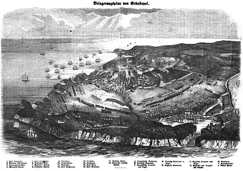 Die Gartenlaube (1854) b 609.jpg Belagerungsplan von Sebastopol (S)