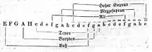 Die Gartenlaube (1855) b 677.jpg Bild