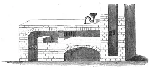 Die Gartenlaube (1855) b 680_1.jpg Ausflüge in chemisch-technische Werkstätten Bild 2
