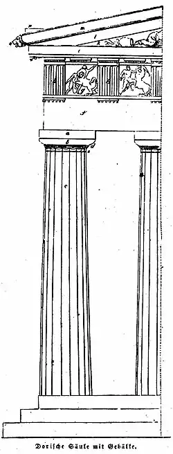 Die Gartenlaube (1856) b 173.jpg Dorische Säule mit Gebälke