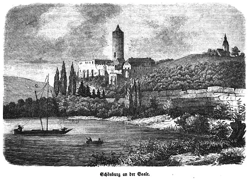 Die Gartenlaube (1856) b 437.jpg Schönburg an der Saale