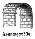 Die Gartenlaube (1857) b 100 2.jpg Tonnengewölbe