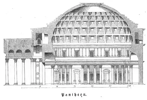 Die Gartenlaube (1857) b 110.jpg Pantheon