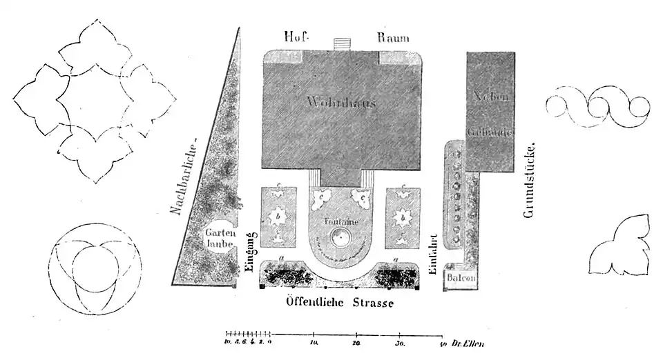 Die Gartenlaube (1857) b 225.jpg Plan