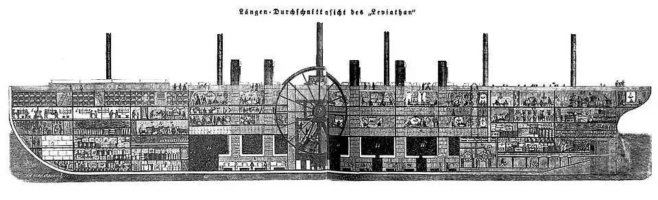 Die Gartenlaube (1858) b 054.jpg Längen-Durchschnitt des „Leviathan“