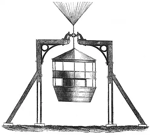 Die Gartenlaube (1859) b 180.jpg Die Gondel in der Rollenbahn