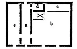 Die Gartenlaube (1859) b 689.jpg Grundriß Holzhauerhütte