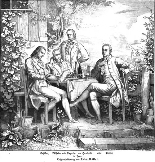 Die Gartenlaube (1860) b 229.jpg Schiller, Wilhelm und Alexander von Humboldt und Goethe in Jena. Oiginalzeichnung von Andr. Müller