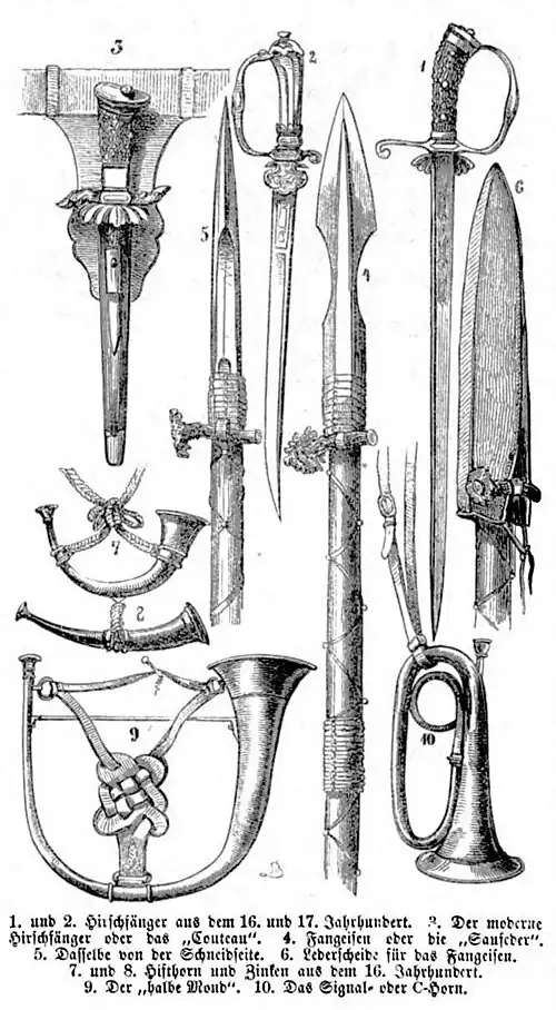 Die Gartenlaube (1860) b 587.jpg Jagdwaffen