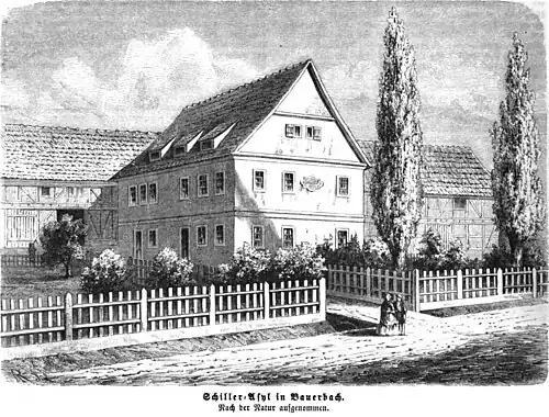 Die Gartenlaube (1860) b 732.jpg Schiller-Asyl in Bauerbach Nach der Natur aufgenommen