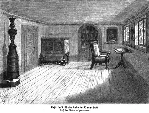 Die Gartenlaube (1860) b 733.jpg Schiller’s Wohnstube in Bauerbach Nach der Natur aufgenommen
