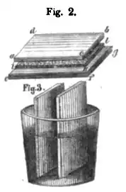 Die Gartenlaube (1861) b 056 2.jpg Fig. 2 und 3