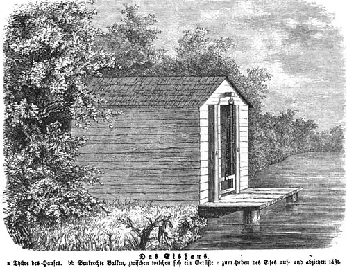 Die Gartenlaube (1861) b 189 2.jpg Das Eishaus