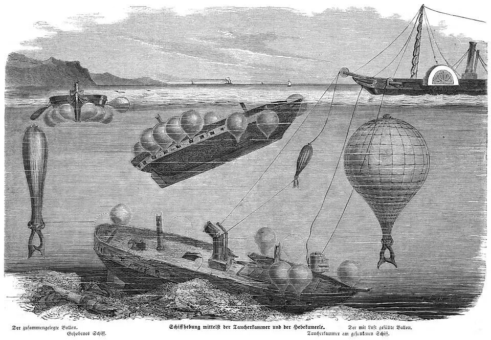 Die Gartenlaube (1862) b 060.jpg Schiffshebung mittelst der Taucherkammer und der Hebekameele (S)