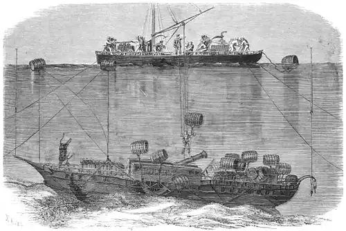 Die Gartenlaube (1862) b 061.jpg Die Hebung des Postdampfers „Ludwig“ im Bodensee (S)