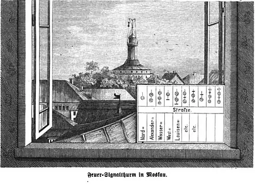 Die Gartenlaube (1864) b 156.jpg Feuer-Signalthurm in Moskau