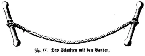 Die Gartenlaube (1864) b 541 1.jpg Fig. IV. Das Schnüren mit den Banden