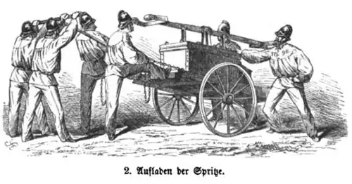 Die Gartenlaube (1864) b 732 2.jpg 2. Aufladen der Spritze
