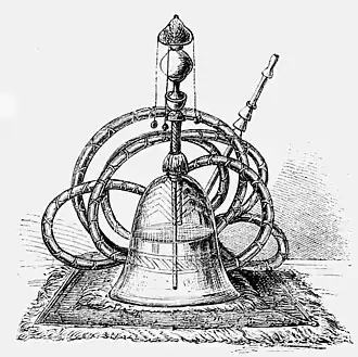 Die Gartenlaube (1867) b 520 1.jpg Fig. 2. Huka, die indische Wasserpfeife.