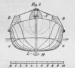 Die Gartenlaube (1868) b 501 1.jpg Vorderansicht von Petersen’s Rettungsboot