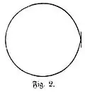 Die Gartenlaube (1868) b 823 2.jpg Fig. 2.