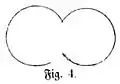 Die Gartenlaube (1868) b 823 4.jpg Fig. 4.