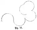 Die Gartenlaube (1868) b 824 11.jpg Fig. 17.