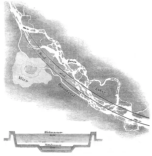 Die Gartenlaube (1870) b 378.jpg Der Durchstich der Donau bei Wien