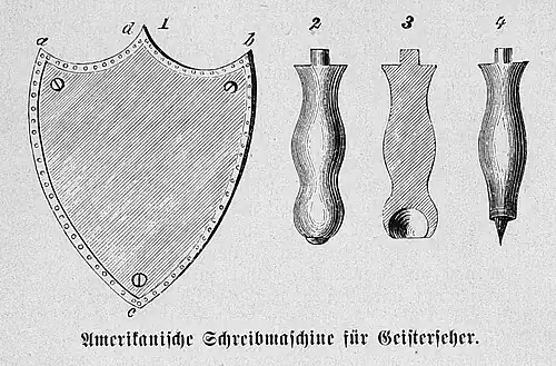 Die Gartenlaube (1872) b 605.jpg Amerikanische Schreibmaschine für Geisterseher.