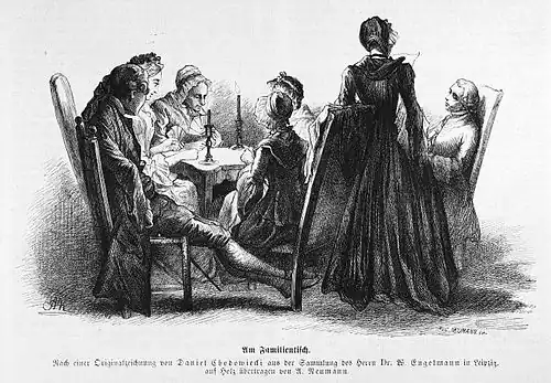 Die Gartenlaube (1874) b 081.jpg Am Familientisch. Nach einer Originalzeichnung von Daniel Chodowiecki aus der Sammlung des Herrn Dr. W. Engelmann in Leipzig, auf Holz übertragen von A. Neumann.
