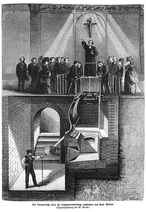 Die Gartenlaube (1874) b 311.jpg Der Siemens’sche Ofen für Leichenverbrennung, empfohlen von Prof Reclam. Originalzeichnung von W. Reiche.