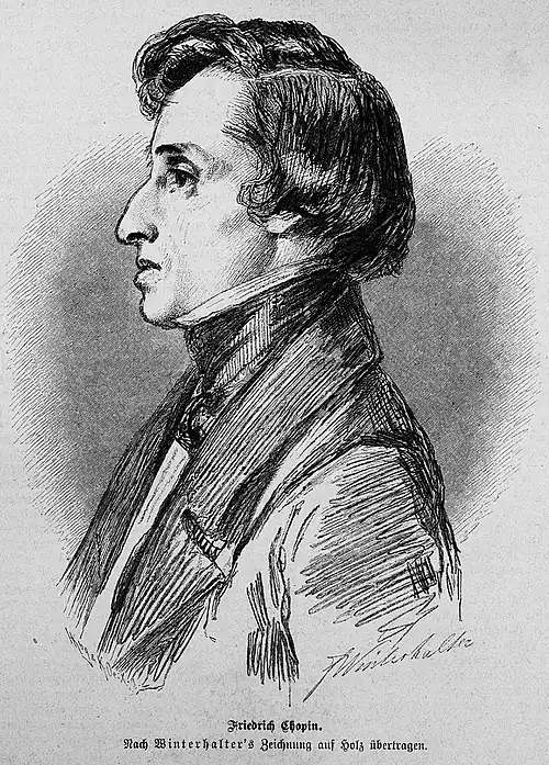 Die Gartenlaube (1880) b 037.jpg Friedrich Chopin