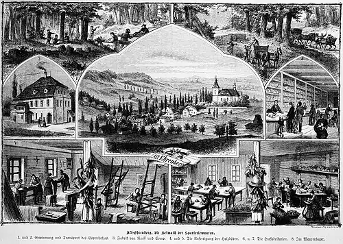 Die Gartenlaube (1880) b 149.jpg Alt-Ehrenberg, die Heimath der Sparteriewaaren
