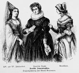 Die Gartenlaube (1880) b 805.jpg Deutsche Frauentrachten Spanische Tracht