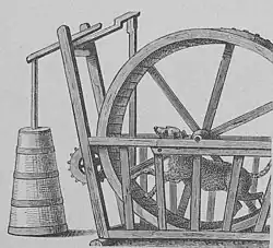 Die Gartenlaube (1881) b 627.jpg Buttermaschine