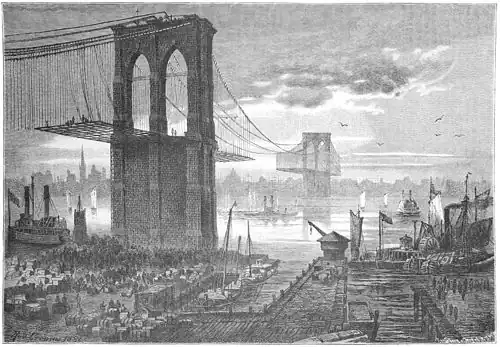 Die Gartenlaube (1881) b 797.jpg Die East-River Hängebrücke Im Mai 1881, von Brooklyn aus gesehen.Nach der Natur gezeichnet von dem Specialartisten der „Gartenlaube“ Rudolf Cronau (S)