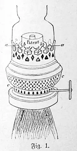 S. 820 a: Fig. 1
