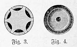 S. 820 a: Fig. 3, Fig. 4