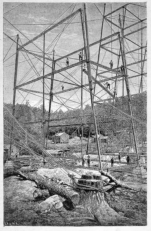 Die Gartenlaube (1883) b 196.jpg Der Bau des Kinzua-Viaducts bei Alton in Pennsylvanien. Nach einer Photographie auf Holz übertragen.