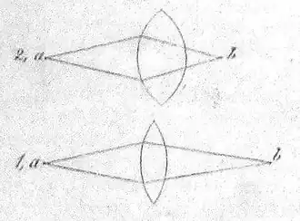 Die Gartenlaube (1883) b 322 3.jpg Fig. 5