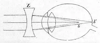 Die Gartenlaube (1883) b 324 2.jpg Fig. 9