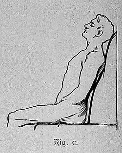 Die Gartenlaube (1884) b 018_3.jpg Fig. c.