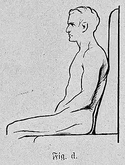 Die Gartenlaube (1884) b 018_4.jpg Fig. d.