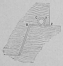 Die Gartenlaube (1884) b 020_2.jpg Fensterverschluß