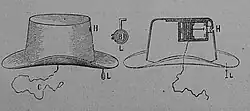 Die Gartenlaube (1885) b 771.jpg Der photographische Hut