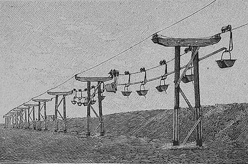 Die Gartenlaube (1885) b 880.jpg Elektrische Luftbahn