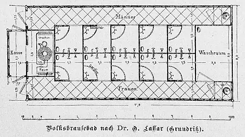 Die Gartenlaube (1887) b 266 2.jpg Volksbrausebad nach Dr. O. Lassar. (Grundriß).