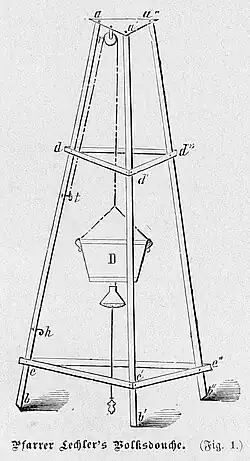 Die Gartenlaube (1887) b 267 1.jpg Pfarrer Lechler’s Volksdouche.