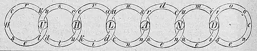 Die Gartenlaube (1887) b 304 3.jpg
