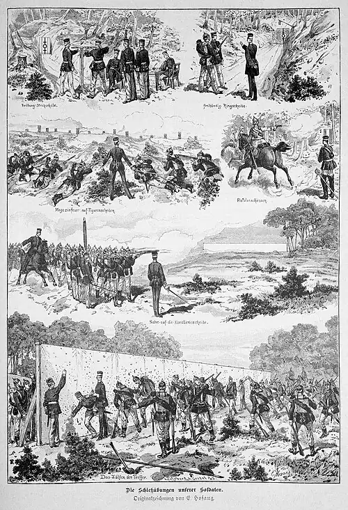 Die Gartenlaube (1887) b 365.jpg Die Schießübungen unserer Soldaten. Originalzeichnung von E. Hosang.
